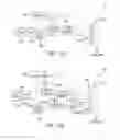 Fig. 133 - Medical treatment system and methods using a plurality of fluid lines