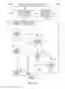 Fig. 136 - Medical treatment system and methods using a plurality of fluid lines