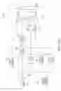 Fig. 141 - Medical treatment system and methods using a plurality of fluid lines