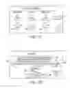 Fig. 156 - Medical treatment system and methods using a plurality of fluid lines