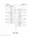 Fig. 171 - Medical treatment system and methods using a plurality of fluid lines