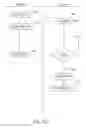 Fig. 173 - Medical treatment system and methods using a plurality of fluid lines