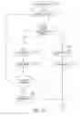 Fig. 174 - Medical treatment system and methods using a plurality of fluid lines