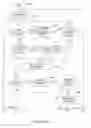 Fig. 197 - Medical treatment system and methods using a plurality of fluid lines
