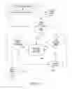 Fig. 201 - Medical treatment system and methods using a plurality of fluid lines