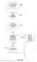 Fig. 69 - Medical treatment system and methods using a plurality of fluid lines