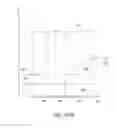 Fig. 93 - Medical treatment system and methods using a plurality of fluid lines