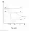 Fig. 94 - Medical treatment system and methods using a plurality of fluid lines