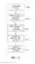 Fig. 99 - Medical treatment system and methods using a plurality of fluid lines