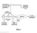 Fig. 08 - Methods of treatment of a neurological disorder using electrical nerve conduction block