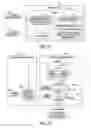 Fig. 16 - Systems and methods for delivering vagal therapy