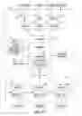 Fig. 19 - Systems and methods for delivering vagal therapy