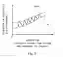 Fig. 06 - Particle beam treatment device and operation method therefor
