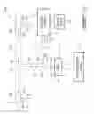 Fig. 08 - Fire sprinkler system having combined detection and distribution piping