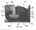 Fig. 35 - Sports Performance Enhancement System