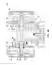 Fig. 05 - Bicycle trainer