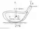 Fig. 01 - Golf club head with flexure