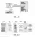Fig. 15 - SYSTEM FOR MANAGING DIRECT CHALLENGES BETWEEN USERS AND PLAYER SUBSTITUTIONS IN FANTASY SPORTS AND OTHER GAMES
