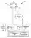 Fig. 01 - Management of resources within a virtual world
