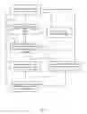Fig. 04 - Management of resources within a virtual world