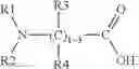 Fig. 03 - Carbon dioxide absorbent and method for absorbing and desorbing carbon dioxide
