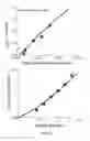 Fig. 07 - Grafted polymer nanocomposite materials, systems, and methods