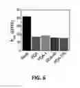 Fig. 07 - MODIFICATION OF MEMBRANES WITH POLYDOPAMINE AND SILVER NANOPARTICLES FORMED IN SITU TO MITIGATE BIOFOULING
