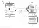 Fig. 01 - METHOD OF DISPOSING MATERIALS IN AN EMULSION INTO WELLS OF A DEVICE MEMBER