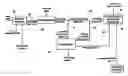 Fig. 01 - System and method for pH control of lean MEG product from MEG regeneration and reclamation packages