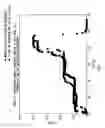 Fig. 05 - CATALYSTS FOR RENEWABLE HYDROGEN PRODUCTION