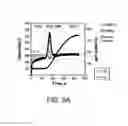 Fig. 06 - Copper CHA zeolite catalysts