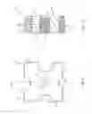 Fig. 13 - DIES FOR THREADED ROD CUTTING MACHINE