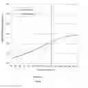 Fig. 08 - Brazing sheet
