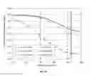 Fig. 17 - Brazing sheet