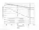 Fig. 18 - Brazing sheet