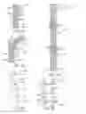 Fig. 03 - Twisted string actuators for an exosuit system