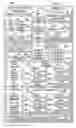 Fig. 04 - Composite filler forming apparatus