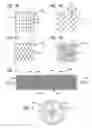 Fig. 04 - COMPOSITE SHEET WITH EMBEDDED MESH LAYER