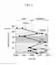 Fig. 04 - Flexible window and flexible display