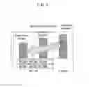 Fig. 05 - Flexible window and flexible display