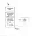 Fig. 03 - METHODS OF FORMING STRUCTURES FOR DOWNHOLE APPLICATIONS, AND RELATED DOWNHOLE STRUCTURES AND ASSEMBLIES
