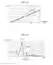 Fig. 14 - Liquid ejecting apparatus and head unit