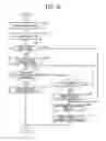 Fig. 15 - Image forming apparatus and non-transitory computer readable medium