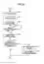 Fig. 16 - Image forming apparatus and non-transitory computer readable medium