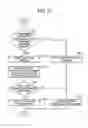 Fig. 17 - Image forming apparatus and non-transitory computer readable medium