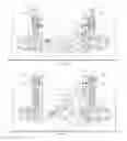 Fig. 15 - Adjustable ride height, vehicle, system and kit
