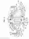 Fig. 12 - Gas spring assemblies and internal misalignment mounts for same