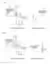 Fig. 02 - Transmission structure of HEV