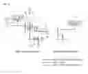 Fig. 07 - Transmission structure of HEV