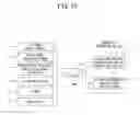 Fig. 13 - Information provision device for use in vehicle